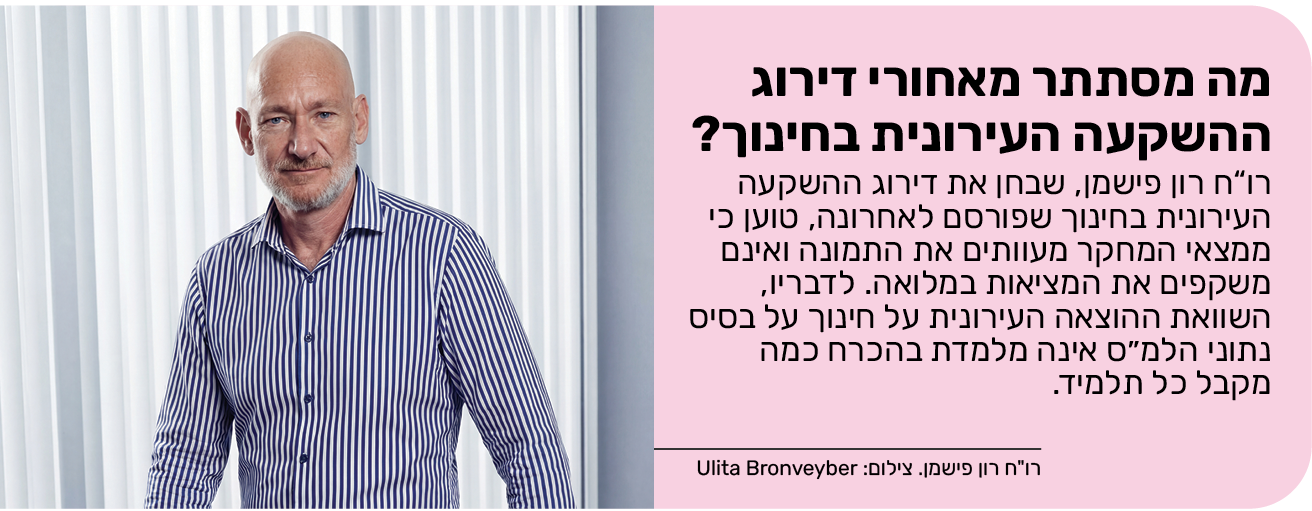 מה מסתתר מאחורי דירוג ההשקעה העירונית בחינוך?