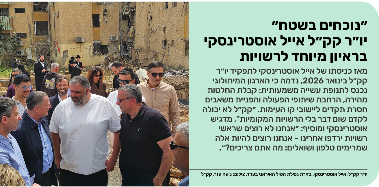 "נוכחים בשטח" - יו"ר קק"ל אייל אוסטרינסקי בראיון מיוחד לרשויות