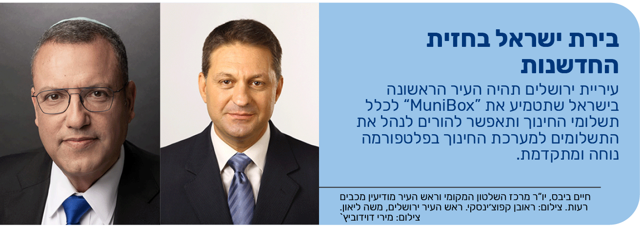 בירת ישראל בחזית החדשנות: עיריית ירושלים תטמיע את הארנק המוניציפלי “MuniBox“ מבית מרכז השלטון המקומי