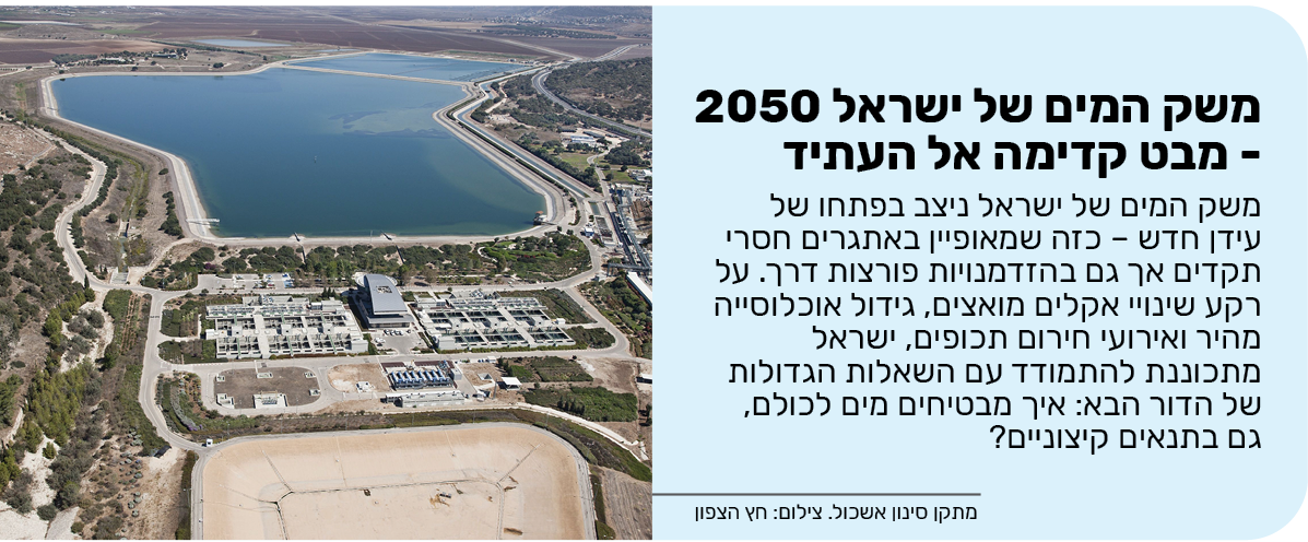 משק המים של ישראל 2050 - מבט קדימה האל העתיד