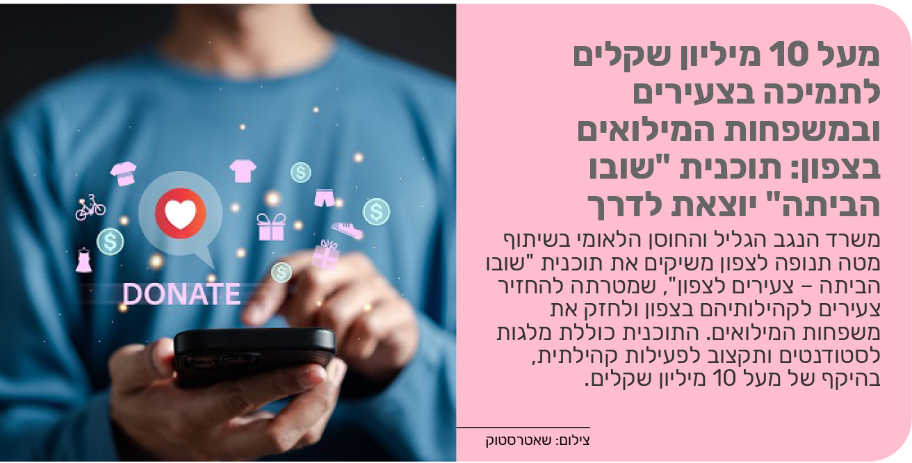 מעל 10 מיליון שקלים לתמיכה בצעירים ובמשפחות המילואים בצפון: תוכנית "שובו הביתה" יוצאת לדרך