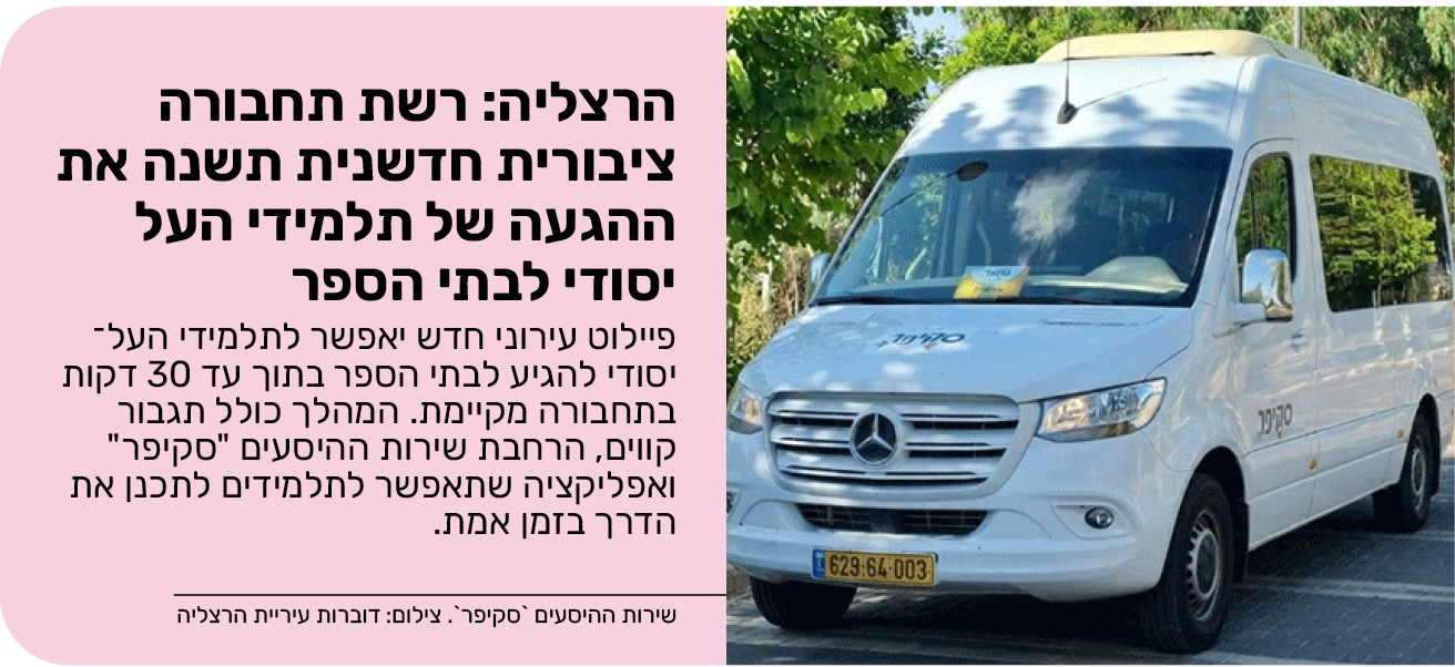 הרצליה: רשת תחבורה ציבורית חדשנית תשנה את ההגעה של תלמידי העל יסודי לבתי הספר