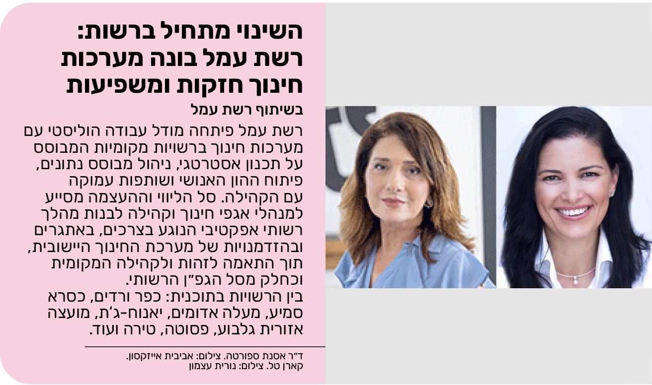 השינוי מתחיל ברשות: רשת עמל בונה מערכות חינוך חזקות ומשפיעות
